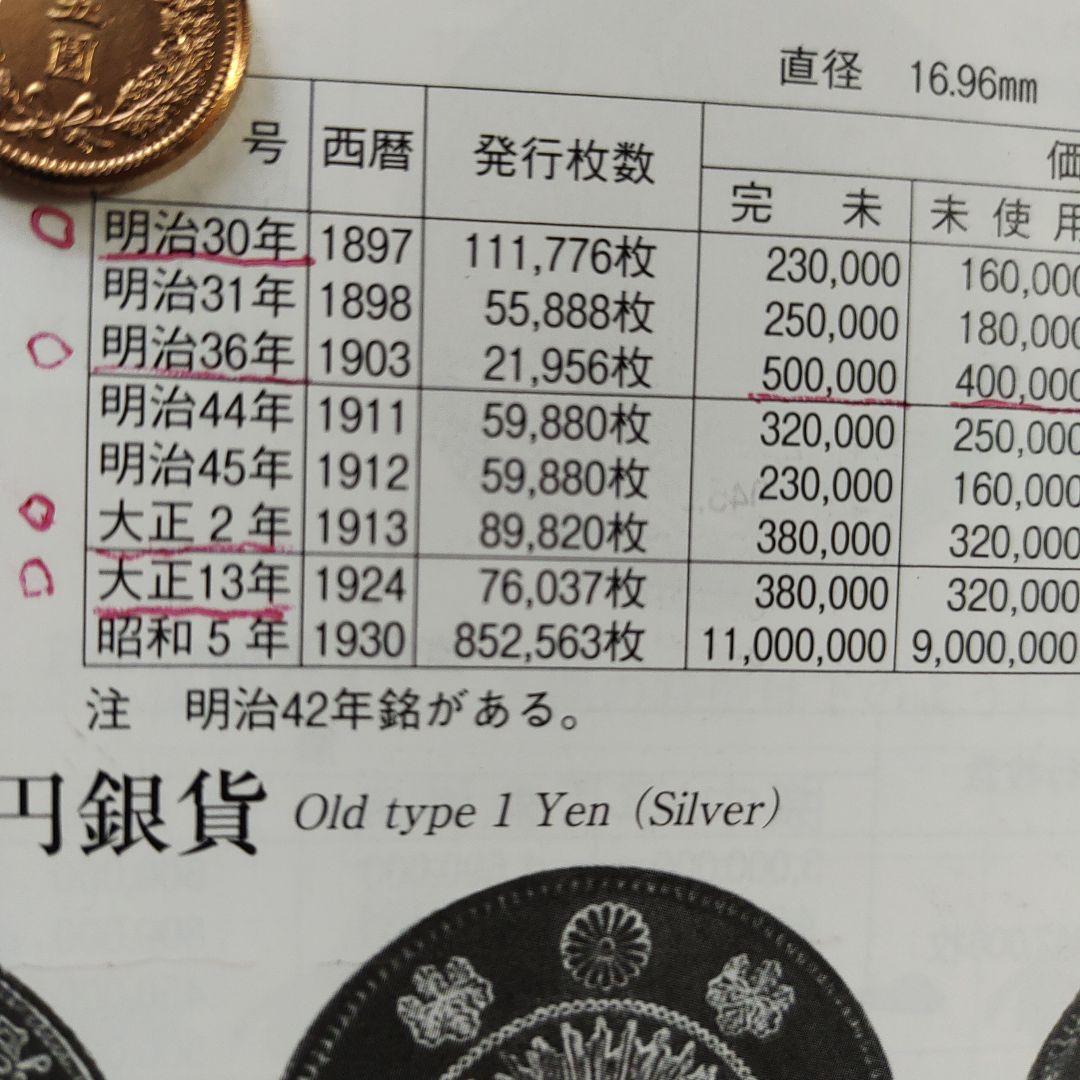 新5圓金貨、明治30年,極美品❗12万‼️超レア！超貴重！