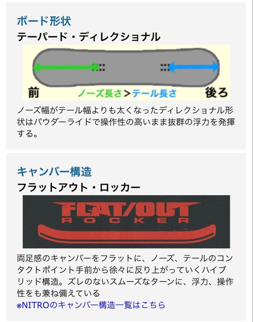 シーズンセール　NITRO SLASH 166 スノーボード パウダー