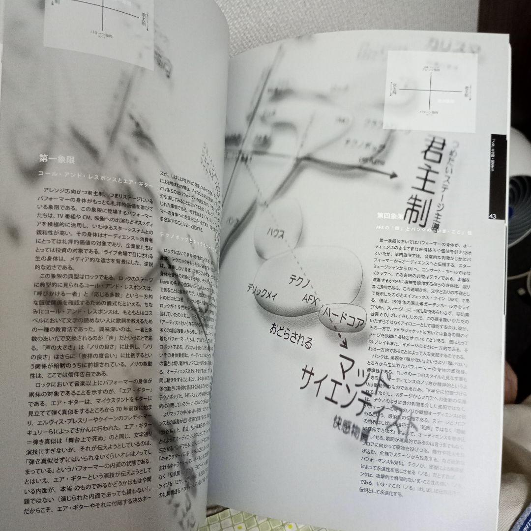 Review House 03（編集責任：伊藤亜紗　編集：黒瀬陽平、筒井宏樹）