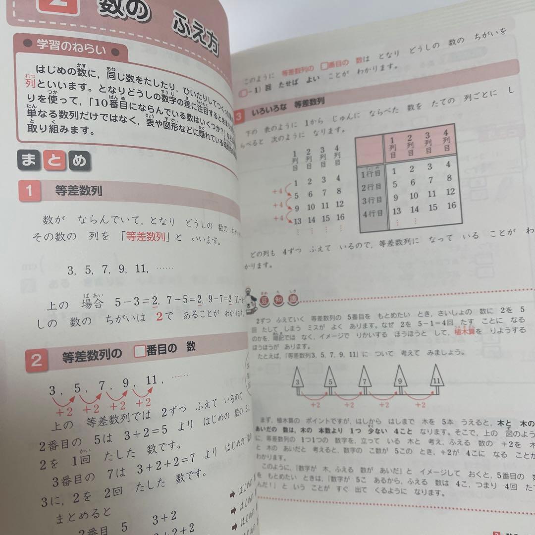特Aクラス問題集算数 小学2年