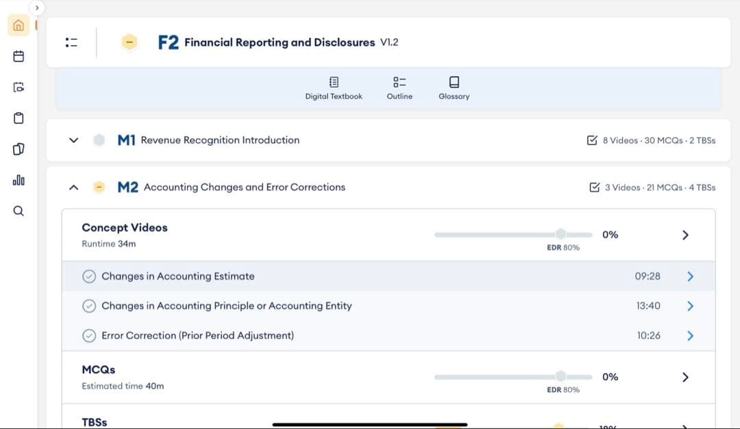 Becker USCPA テキスト　問題集　模擬試験