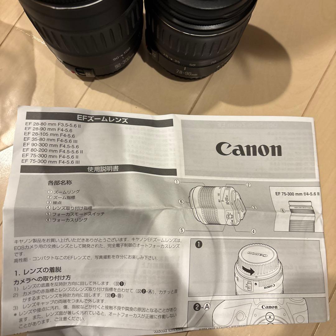 レンズ(ズーム) 28-300mm USM W ZOOM LENS KIT