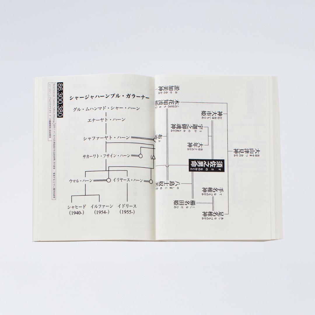 Syntactic Forest 岡崎真理子 RONDADE