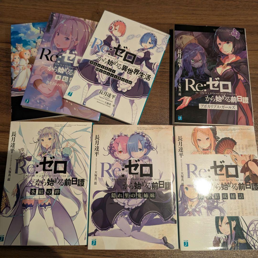 Re:ゼロから始める異世界生活 前日譚 アポカリプスガールズ 陣営結成秘話 氷結