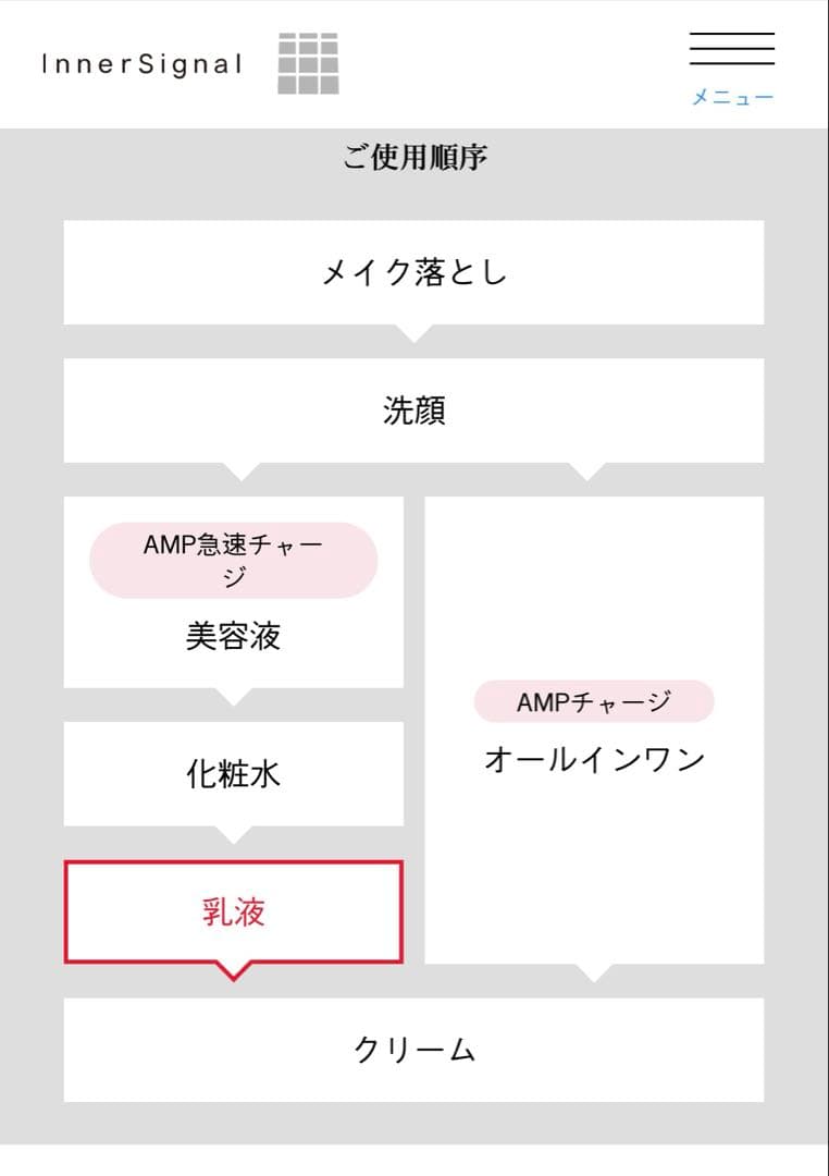 バラ売り⭕️⭐︎新品⭐︎InnerSignal 洗顔　化粧水　乳液セット売り　6点
