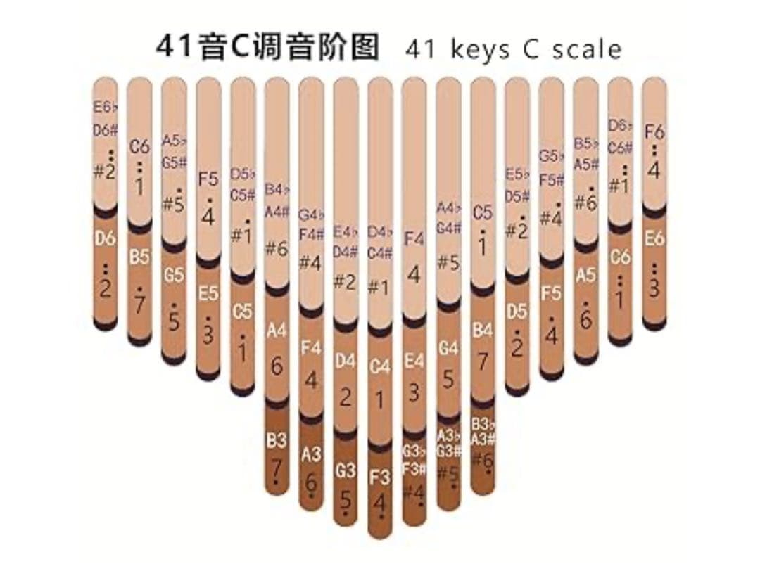 seeds カリンバ 41キー 軽量 親指ピアノ 初心者セット