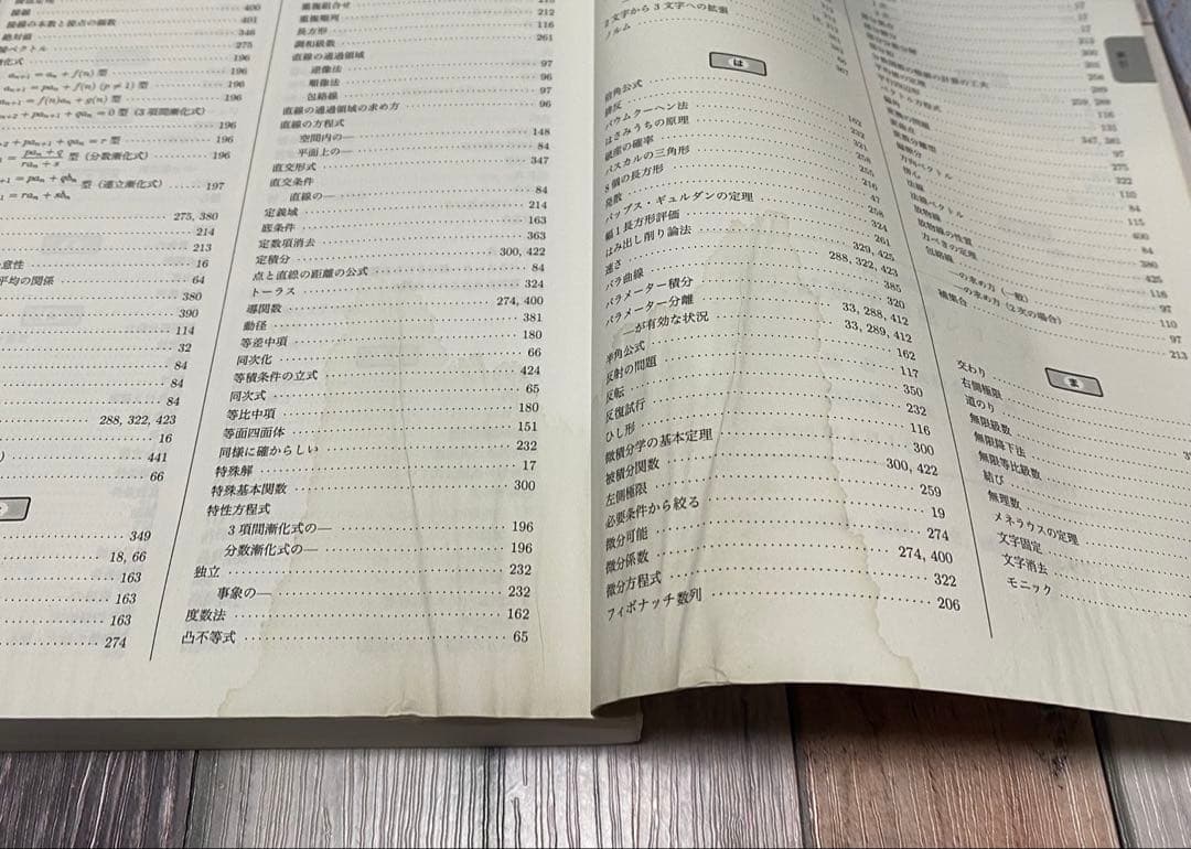 鉄緑会 入試数学確認シリーズ 2023