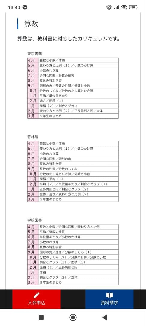 Z会 エブリスタディ5年生