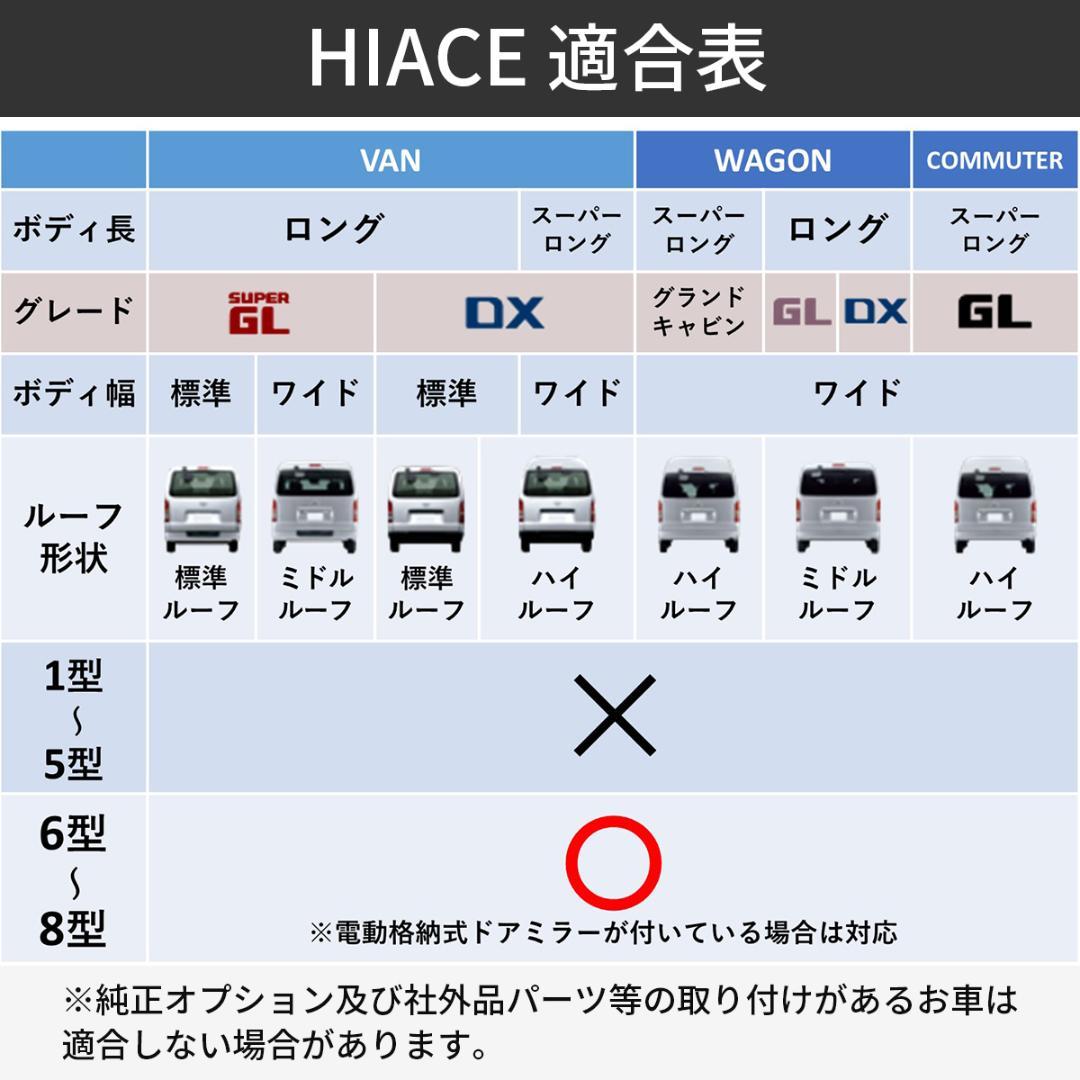 HIACE ハイエース 6型 ドア ミラーカバー ドアミラーカバー 070