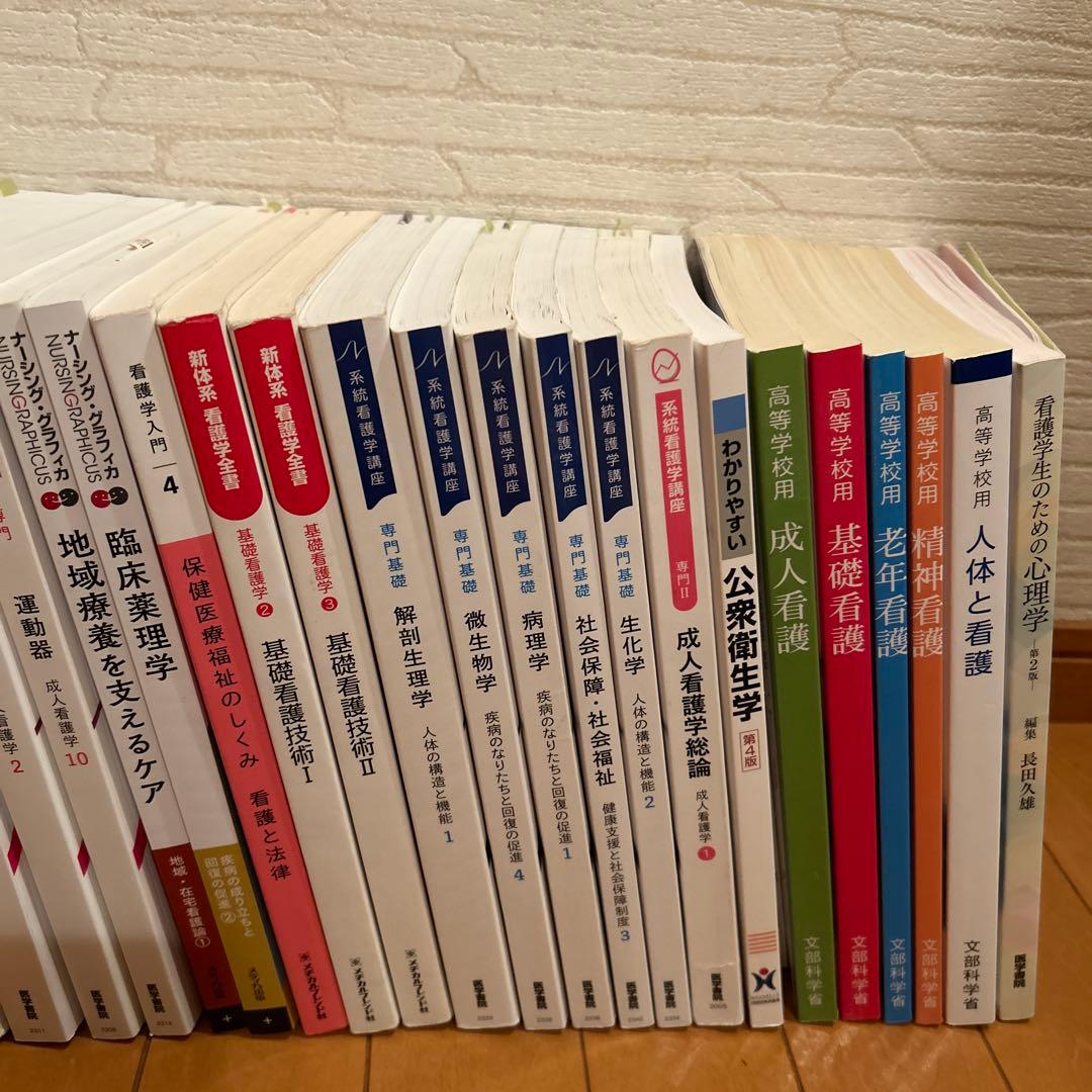 健康・医学書籍セット