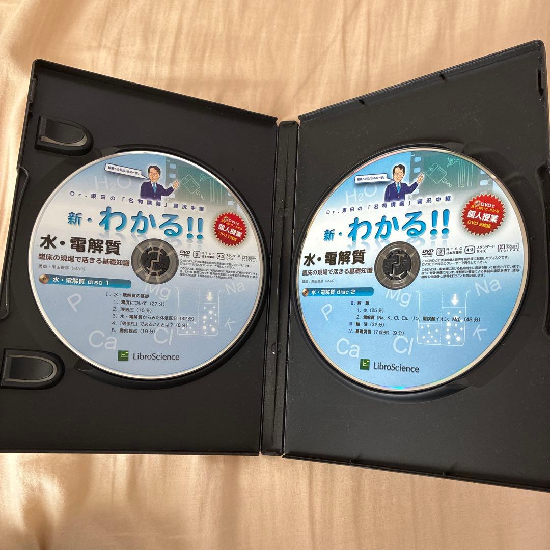 心電図 : 臨床の現場で活きる基礎知識 : Dr.東田の「名物講義」実況中継