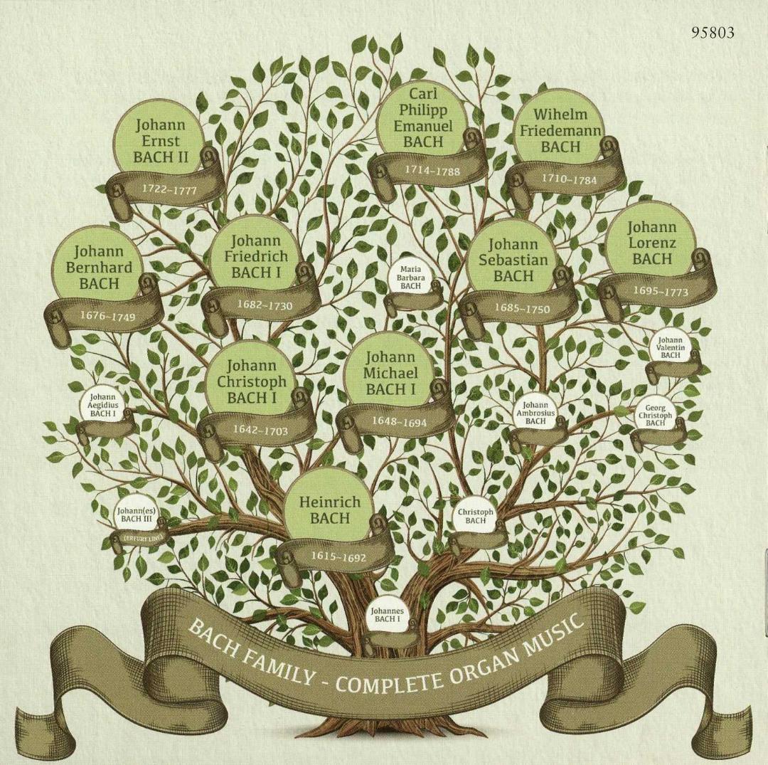 バッハ一族のオルガン曲集 ステファノ・モラルディ 24枚組