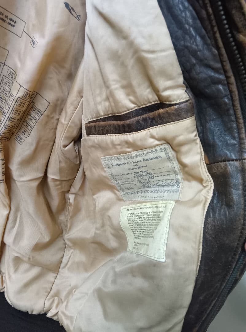 アヴィレックスフライトジャケット