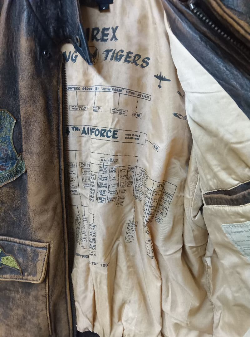 アヴィレックスフライトジャケット