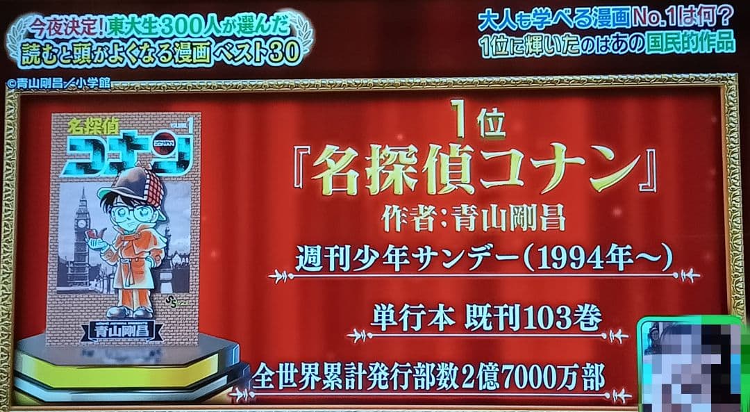 東大生１位‼️ 名探偵コナンほか