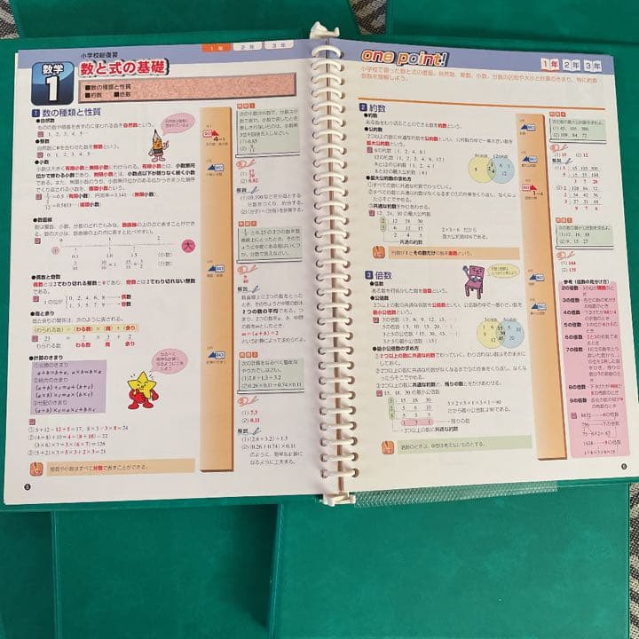 ★中学校教材★参考書