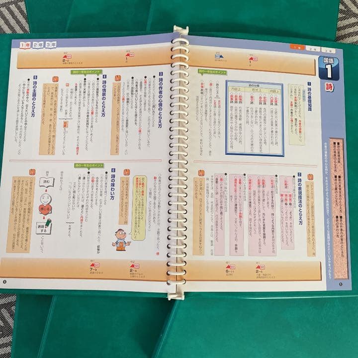 ★中学校教材★参考書