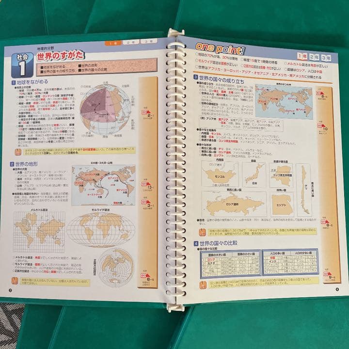 ★中学校教材★参考書