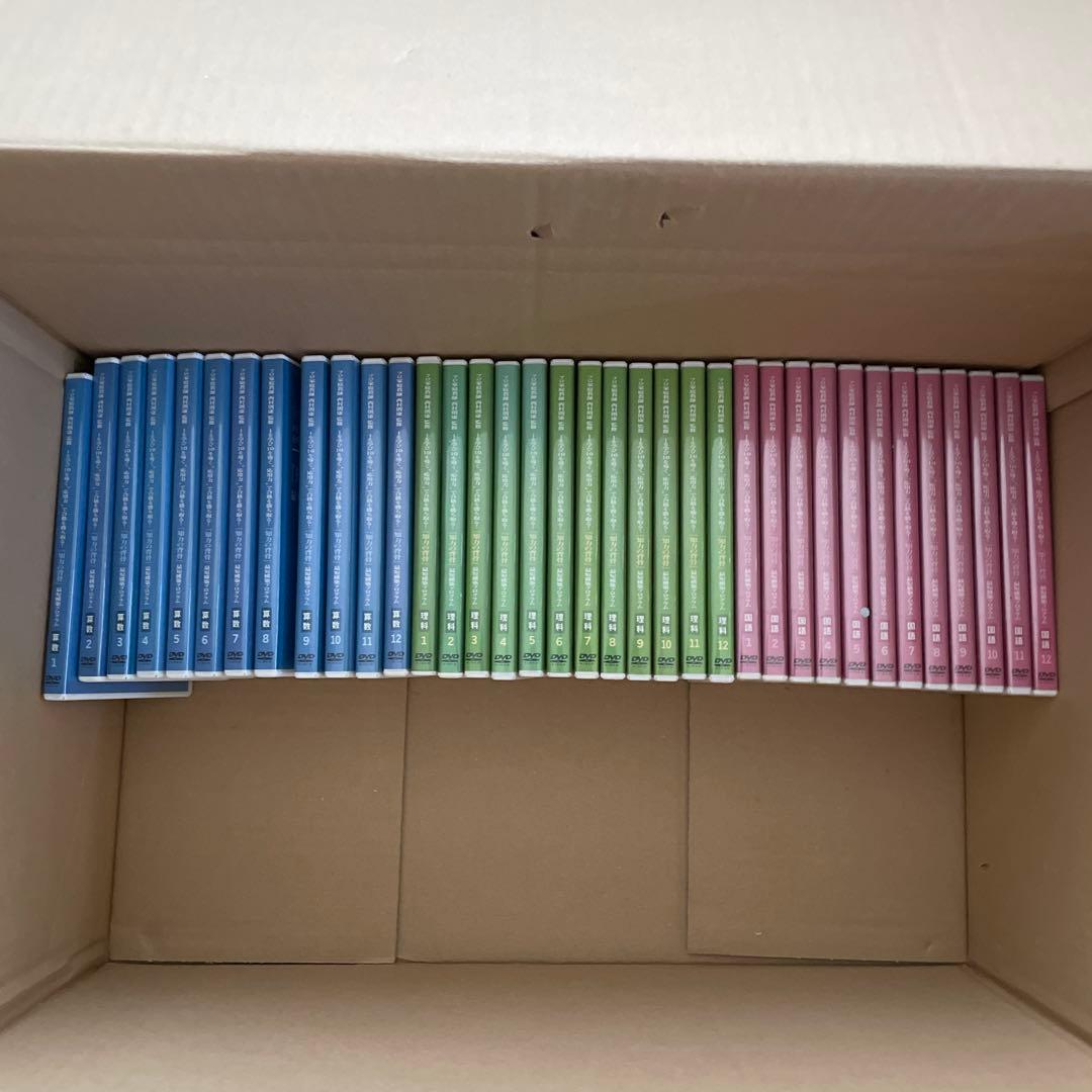 知力の背骨　算数　国語　理科