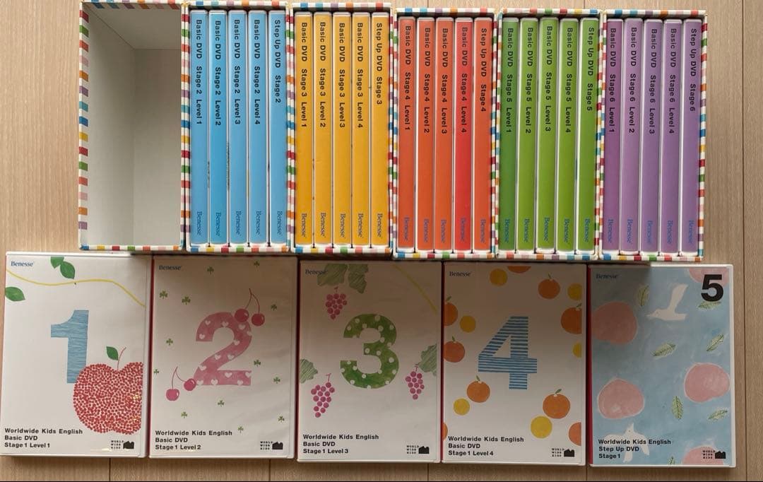 ワールドワイドキッズ　ベネッセ　英語　知育