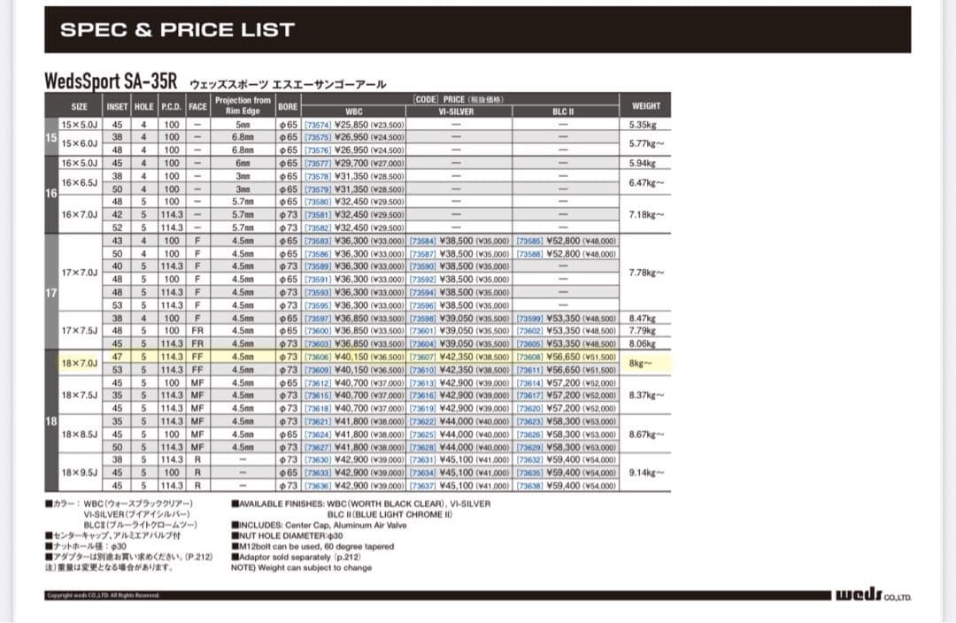 ②WedsSport SA-35R 18×7.0J 5穴 P.C.D114.3