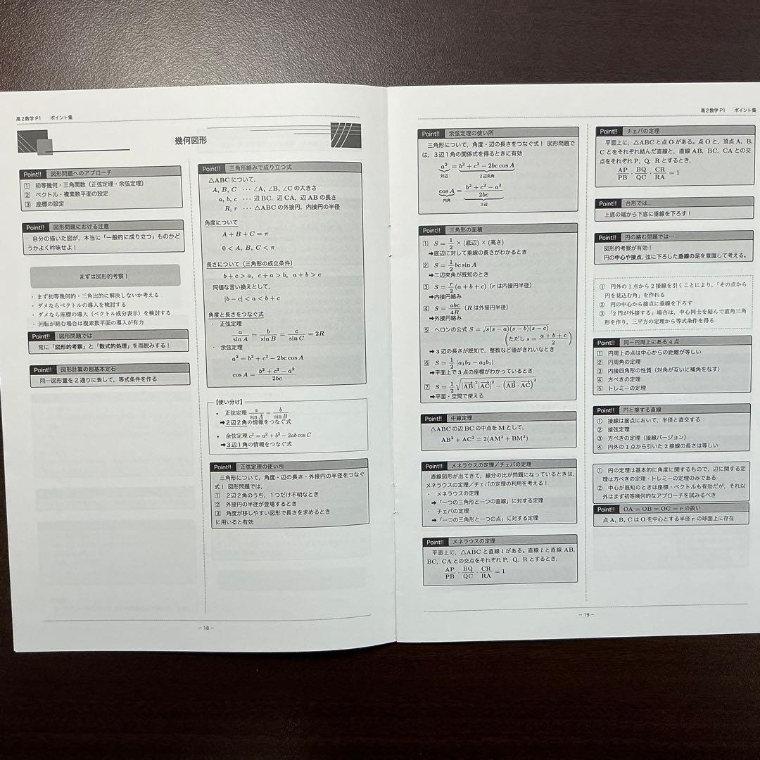 鉄緑会　数学実戦講座Ⅰ/Ⅱ 高2数学P1 ポイント集