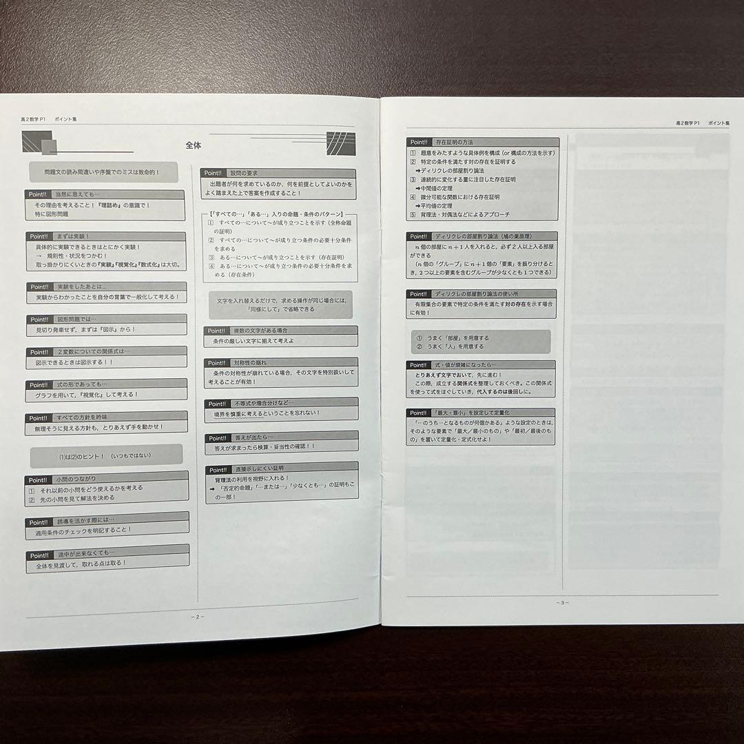 鉄緑会　数学実戦講座Ⅰ/Ⅱ 高2数学P1 ポイント集