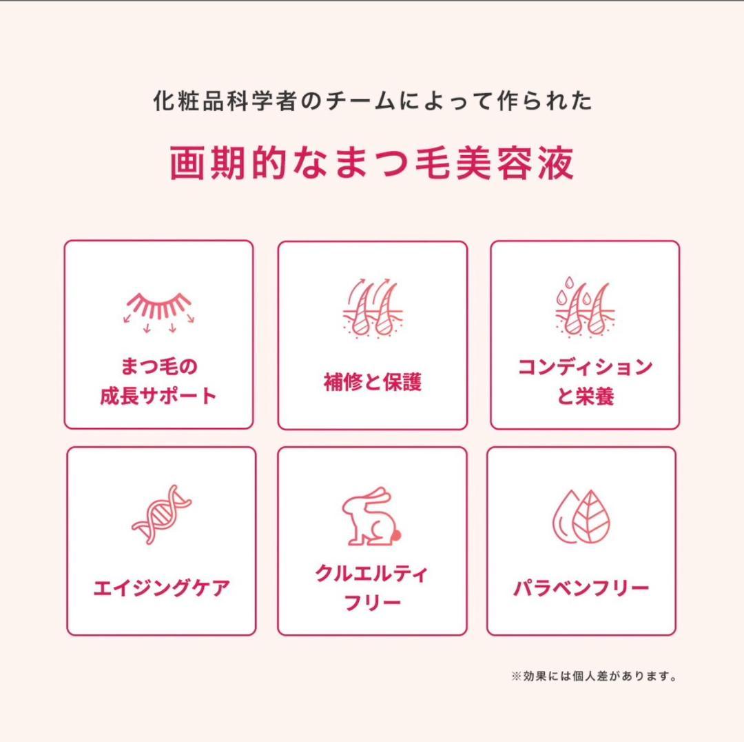 【未開封】 Lashaddict ラッシュアディクト まつ毛美容液 4本セット