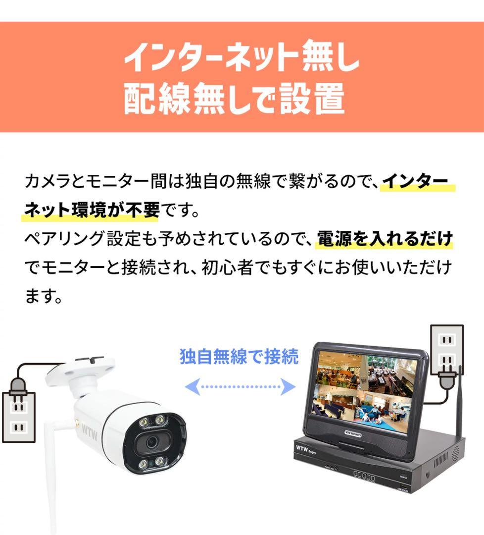 防犯カメラ　カメラ4台　レコーダー1台 塚本無線