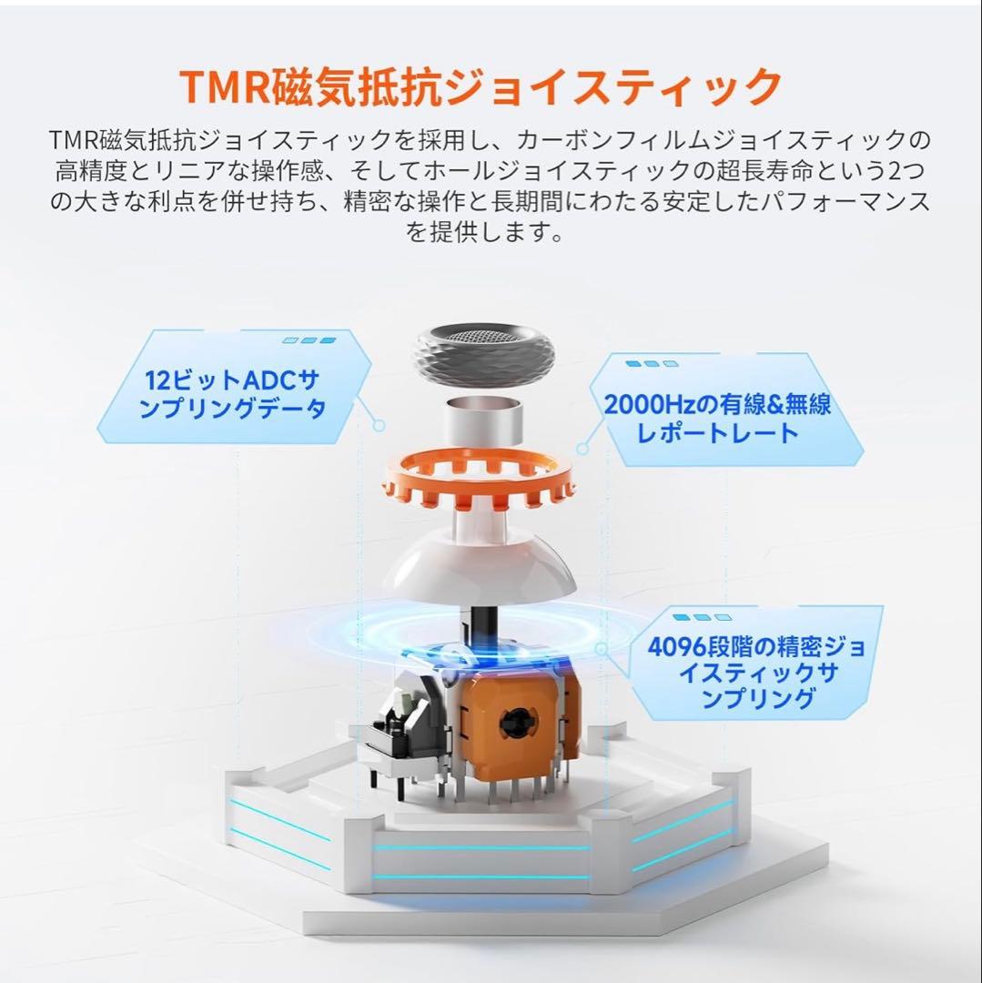 【未開封】BIGBIG WON BLITZ2 TMR ワイヤレスコントローラー