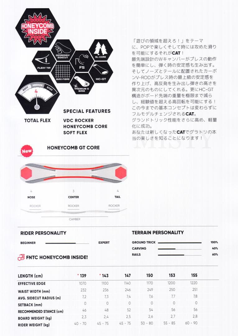 FNCT CAT 22-23モデル スノーボード
