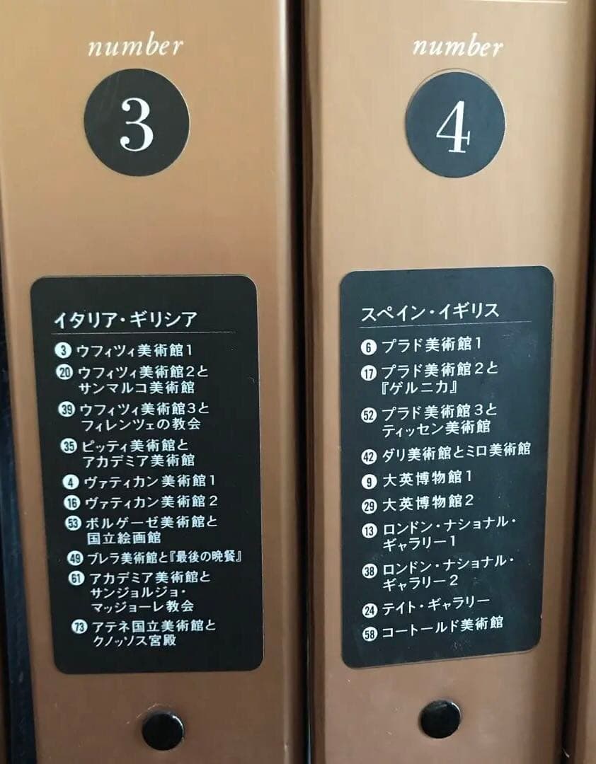 最新保存版　講談社　週刊　世界の美術館　全巻セット