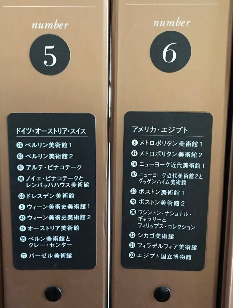 最新保存版　講談社　週刊　世界の美術館　全巻セット