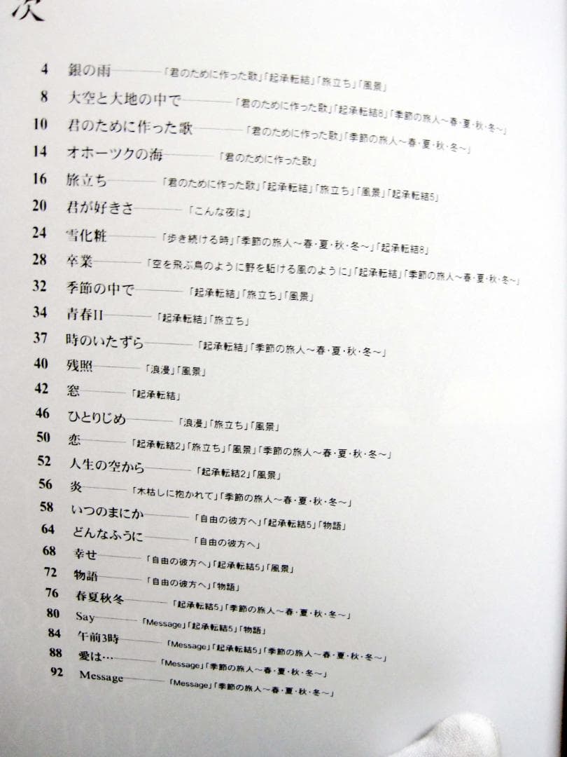 やさしく弾ける 松山千春 ピアノソロアルバム (楽譜) 美品