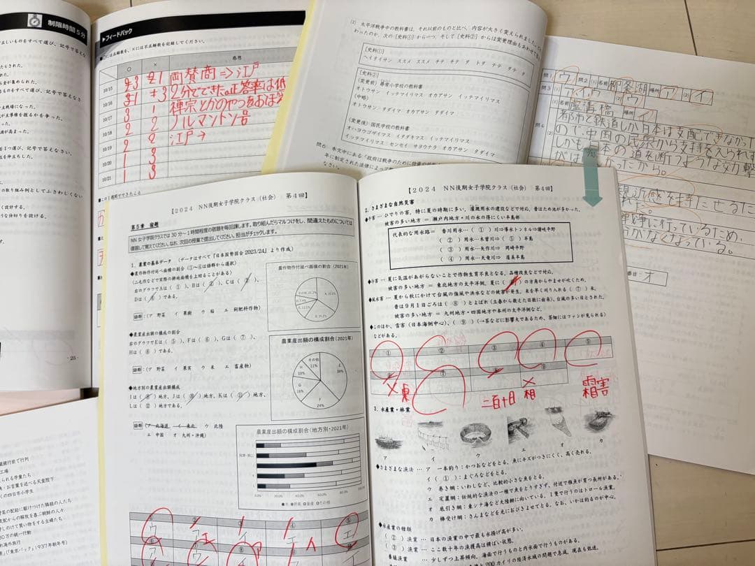 NNJG女子学院 試験対策問題集 まとめ売り2025年度