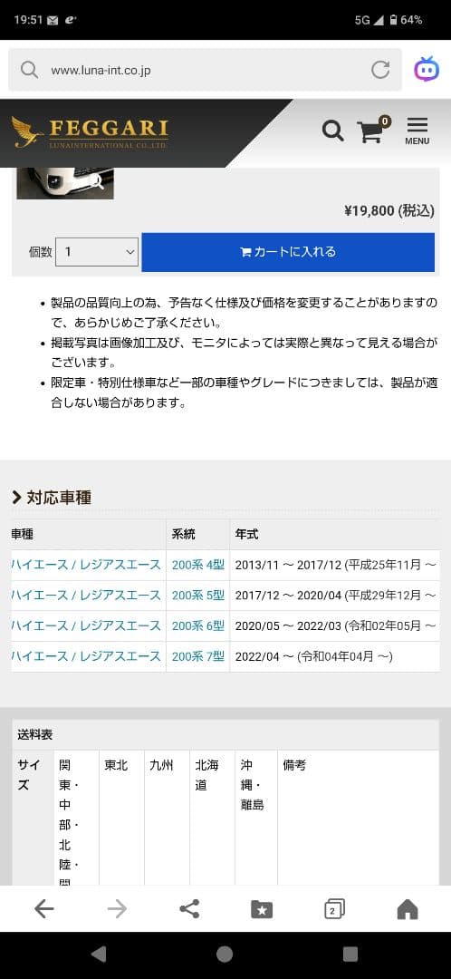 ハイエース　ヘッドライトカバー