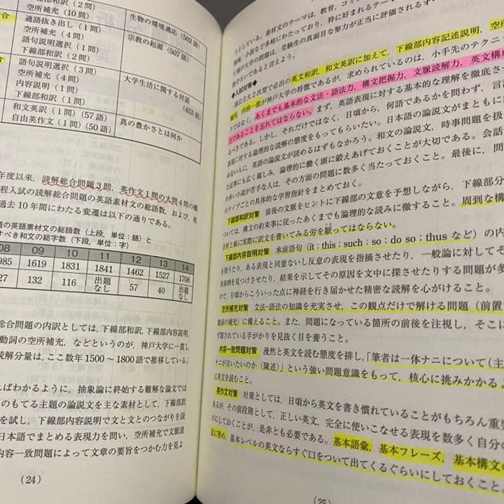 青本　神戸大学　理系　前期日程　2003年～2019年 17年分　駿台予備学校