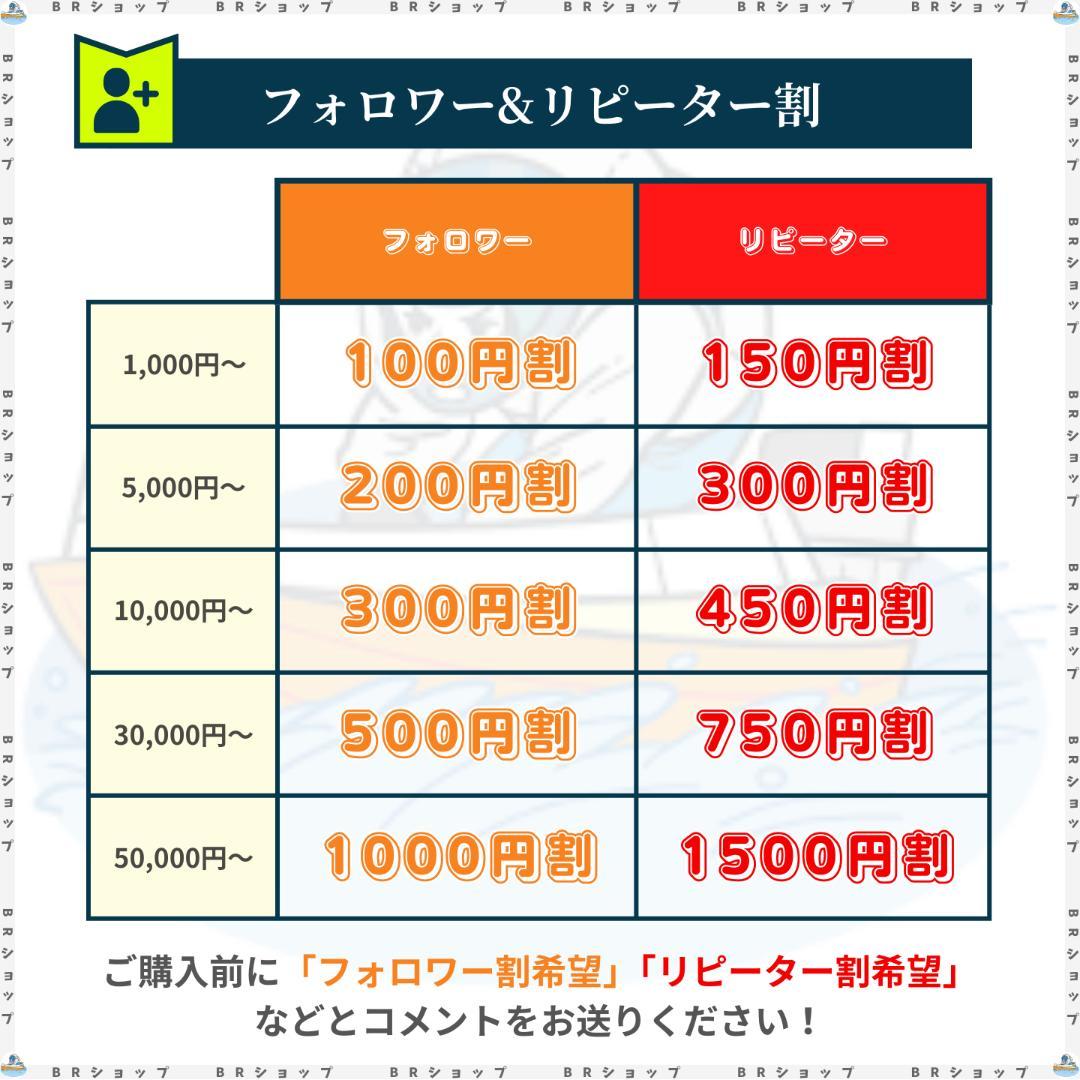 140期ボートレーサー試験完全予想問題第1弾［解答・解説付］