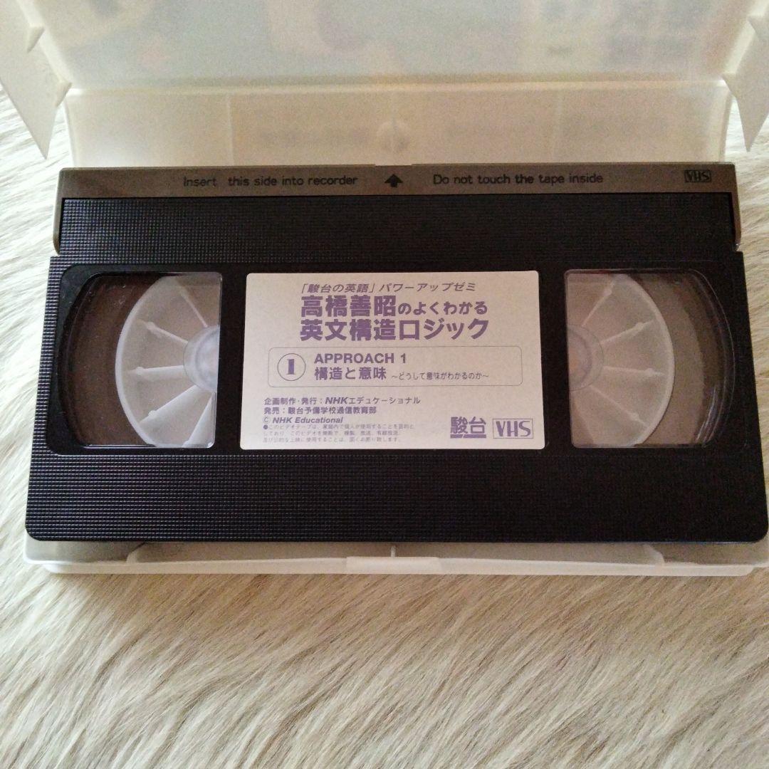 駿台の英語　パワーアップゼミ英文構造のロジック