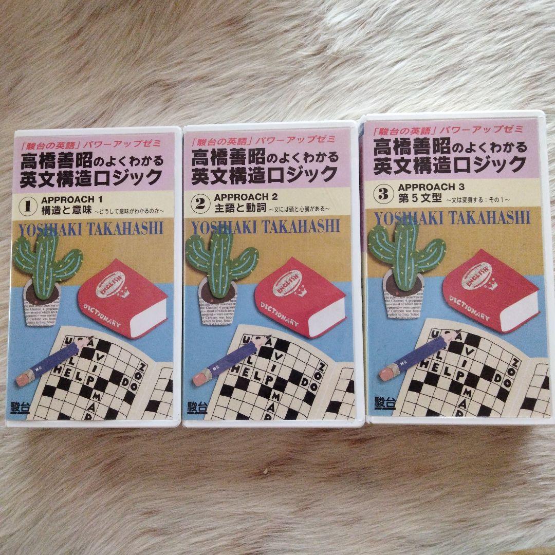 駿台の英語　パワーアップゼミ英文構造のロジック