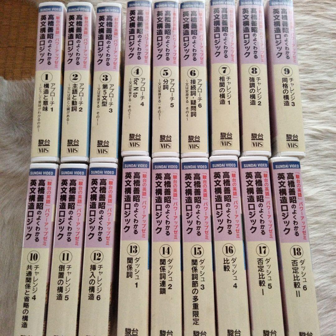 駿台の英語　パワーアップゼミ英文構造のロジック