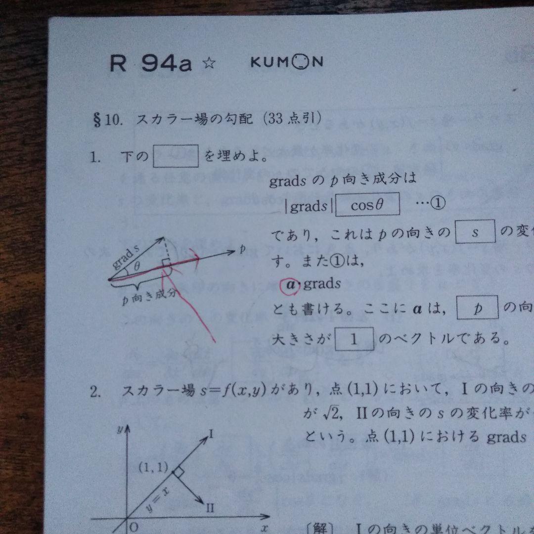 公文　数学 R 解法の手引 2冊セット KUMON 1986年3月