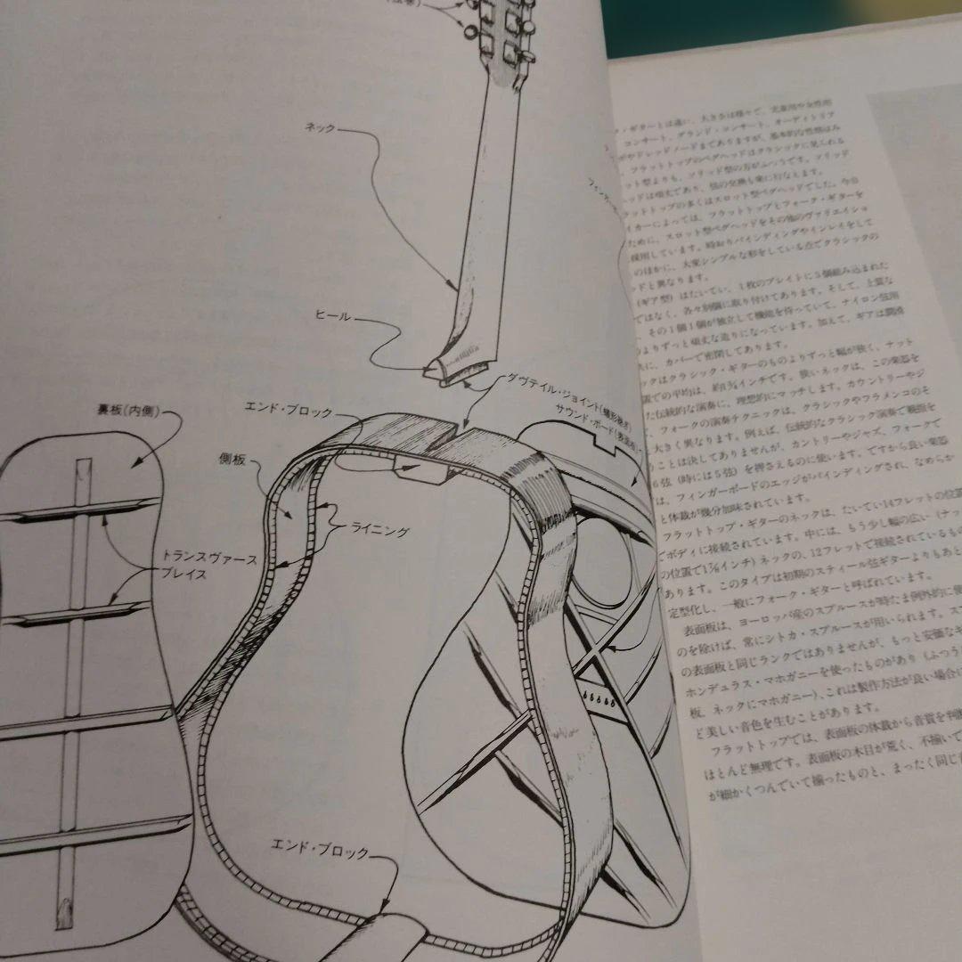 【完全なギターリペア】オーク・パブリケーション　1979年