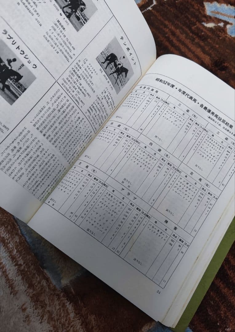 優駿 縮刷版 昭53