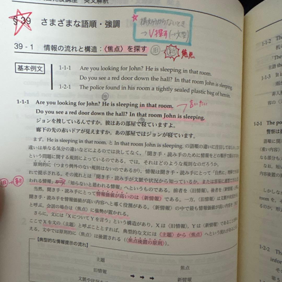 鉄緑会　高1英語　テキスト＆問題集　通年セット　‘19