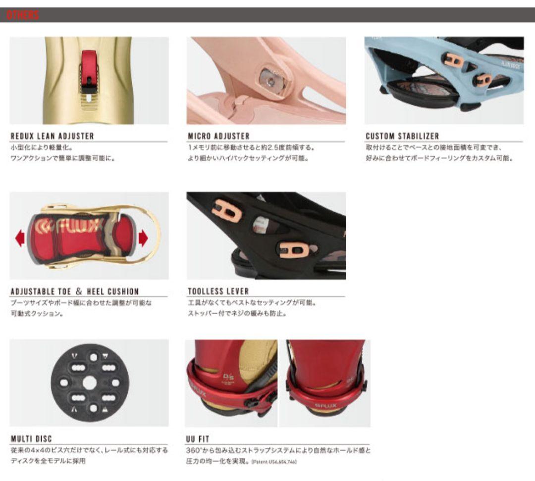 【☆ミニ☆】FLUX DSW size.M