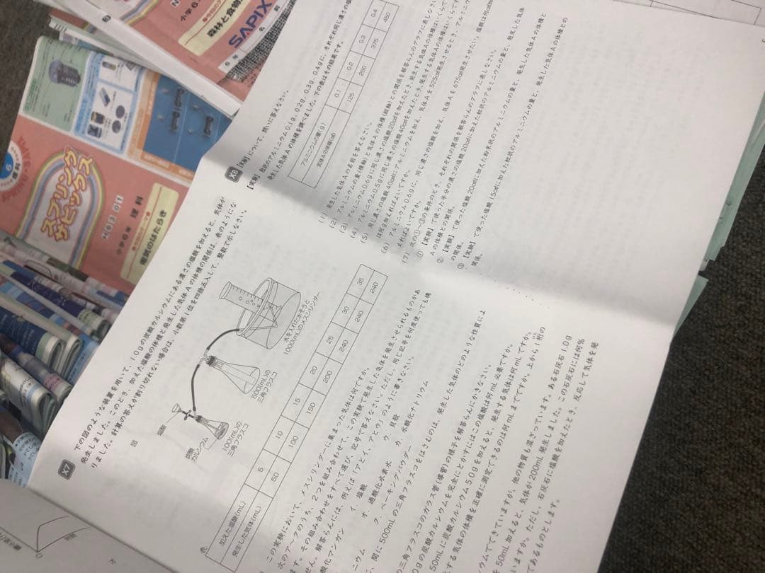 サピックス６年理科　デイリー/夏期集中/春夏/土特 /日特　中古　２０２５年受験