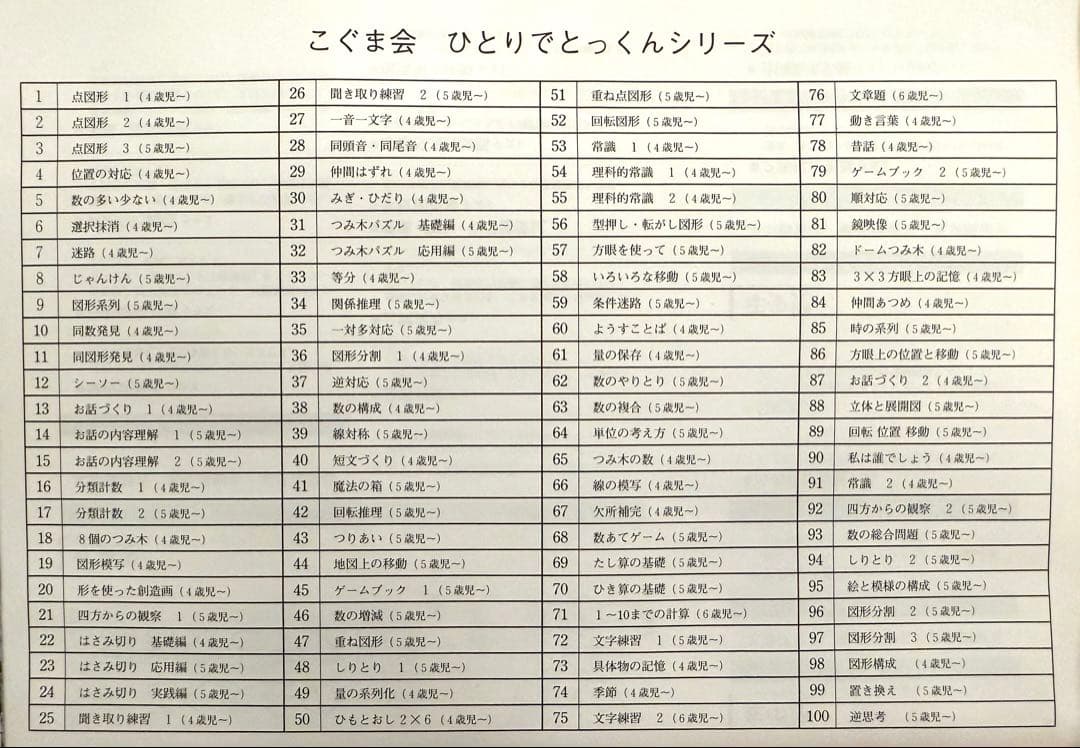 【こぐま会 ひとりでとっくん】96+2冊 小学校受験 お受験