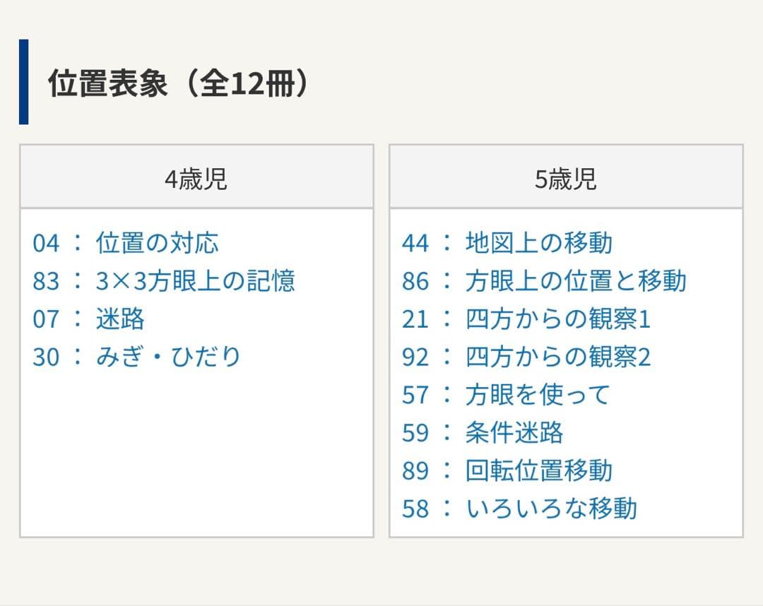 【こぐま会 ひとりでとっくん】96+2冊 小学校受験 お受験