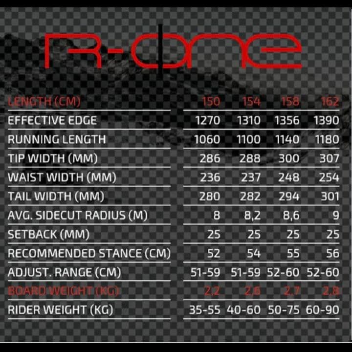 最高峰 ハンマーヘッド☆FANATIC / BC-STREAM OGASAKA